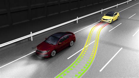 Who are the leading innovators in collision avoidance systems for the automotive industry?