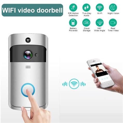 wireless front door camera for apartment - Enthroned Site Photo Gallery