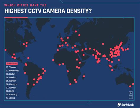 Study Highlights Which Countries Have Highest Surveillance Via CCTV ...