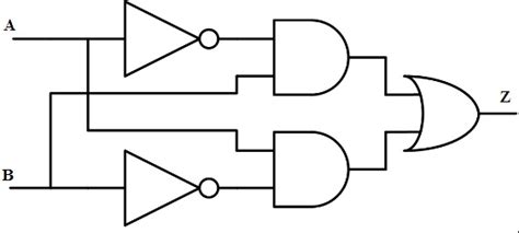 Pin Diagram Of Logic Gates - 4K Wallpapers Review