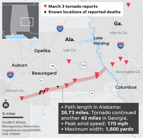 Alabama tornado 2019: Twister was USA's deadliest, strongest in years