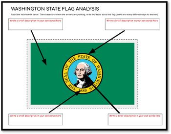 WASHINGTON State Flag Analysis: fillable boxes, analysis, and fast facts