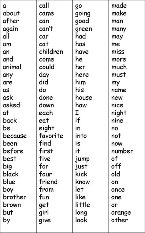 kindergarten sight words printable | Kindergarten Sight Words List ...