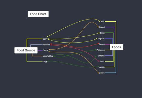 New Plugin : a editable Mind map plugin for Obsidian - #12 by allan ...