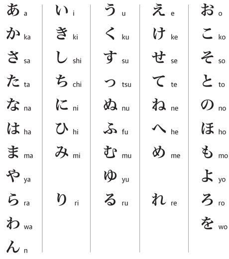 Japanese Script - JaydnsriPrkins