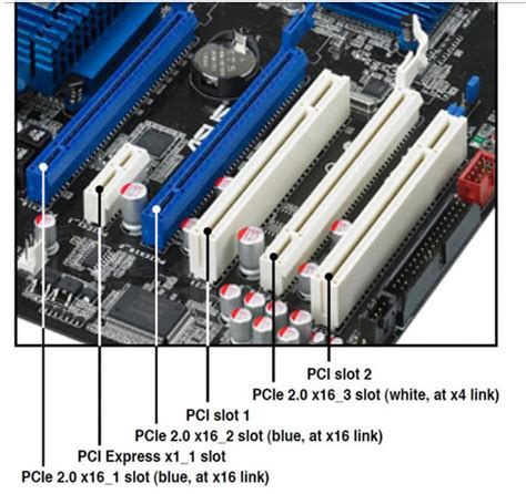 Choosing and Installing a Good Graphics Card - Computing.net