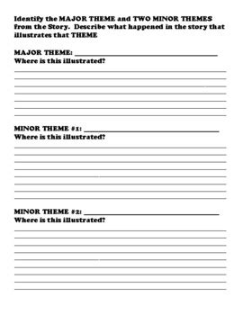 “Warriors Don't Cry” Melba Pattillo Beals THEME WORKSHEET | TPT