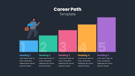 Career Path Template Powerpoint at getezequielblog Blog