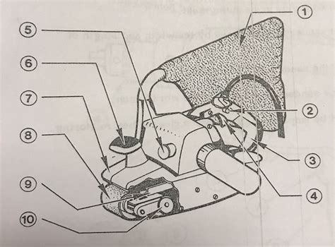 Portable Belt Sander Safety Test Diagram | Quizlet