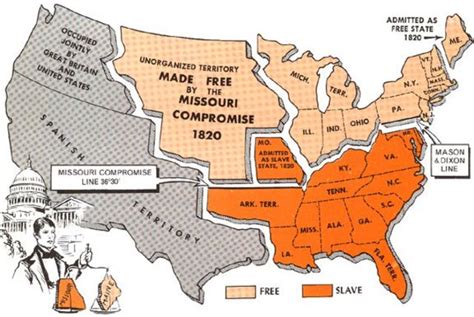 Missouri Compromise timeline | Timetoast timelines