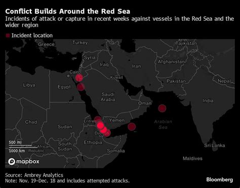 MC Explains: Why Houthi attacks in Red Sea trigger warning for global ...