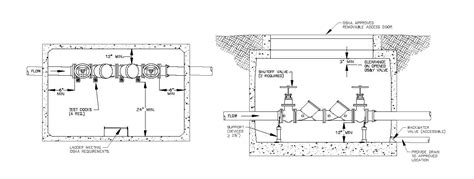 backflow preventer installation diagram - Fab Hive