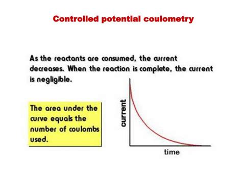 PPT - Unit 2 A Coulometry and Electrogravimetry PowerPoint Presentation - ID:3346761