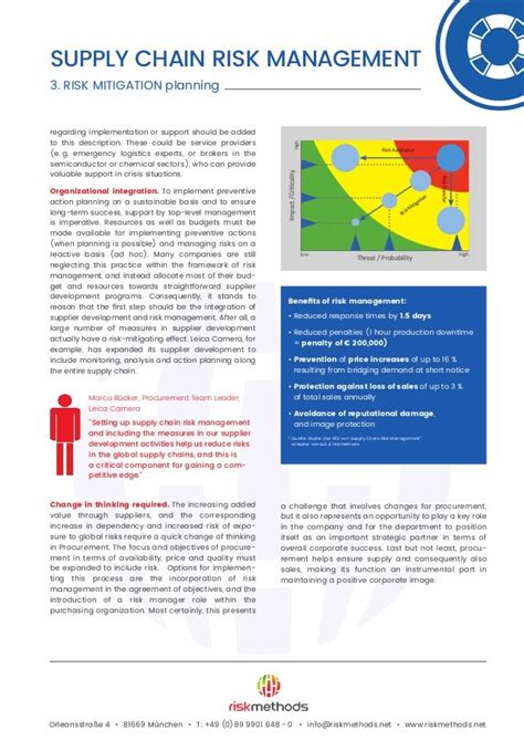 Supply Chain Risk Management Step 3: Risk Mitigation