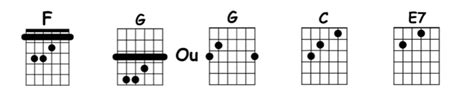 Vámonos a marte Acordes | Decibel Score | Acordes de guitarra