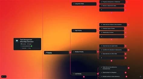 Unlock Your Creativity: Top AI Mind Map Generators in 2023 | Taskade