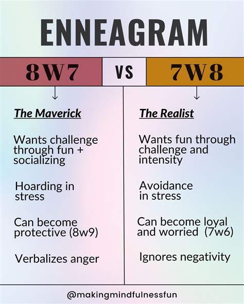 Enneagram 7w8 VS 8w7: Which Are You? » Making Mindfulness Fun