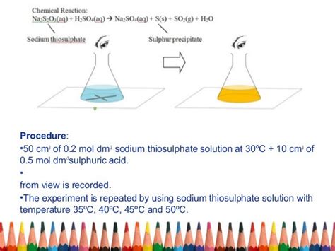 Concentration sodium thiosulphate coursework