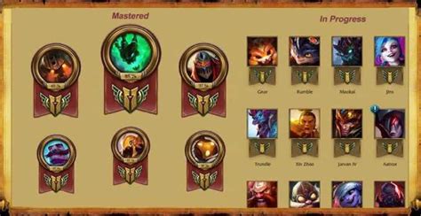 The Ultimate Guide Of LOL Mastery