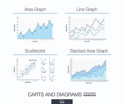 Histogram Chart Illustrations, Royalty-Free Vector Graphics & Clip Art ...