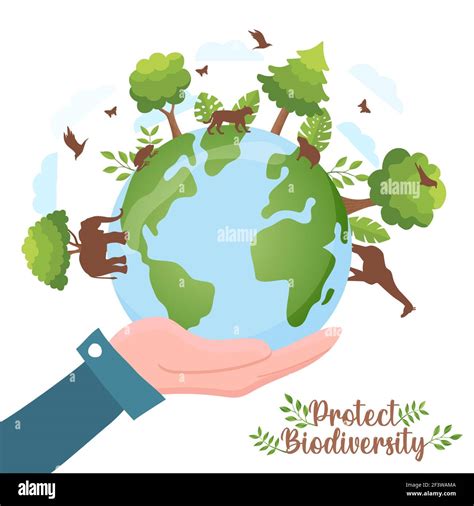 Save Biodiversity Posters