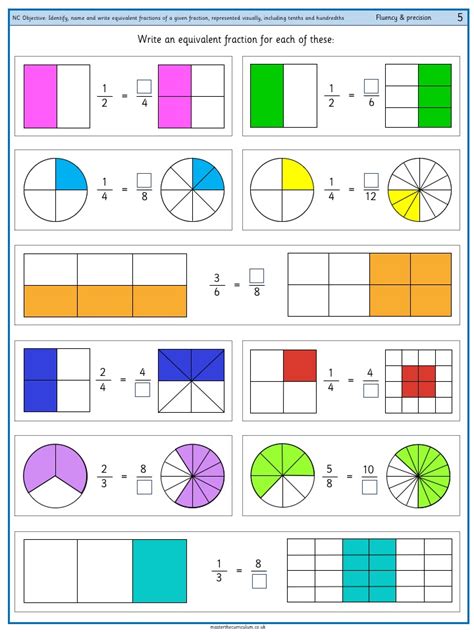 Equivalent Fractions Maths Worksheet | Year 5 [FREE Download]