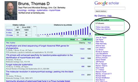 Follow new pubs/citations on Google Scholar Citations pages to stay up ...