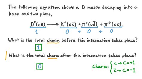 Question Video: D Meson Decay | Nagwa