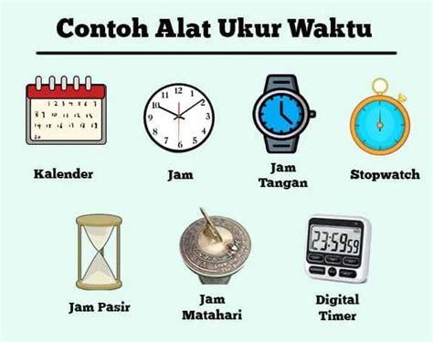 √ Pengertian Alat Ukur Waktu beserta Fungsi dan Jenisnya Lengkap