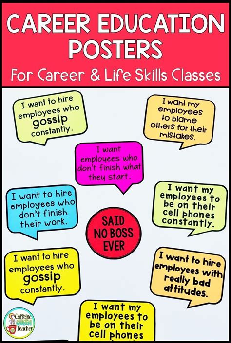 Career Posters for College and Career Readiness & Vocational Career ...