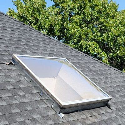 Curb Mount Acrylic Dome Skylights – AcraLite of Texas