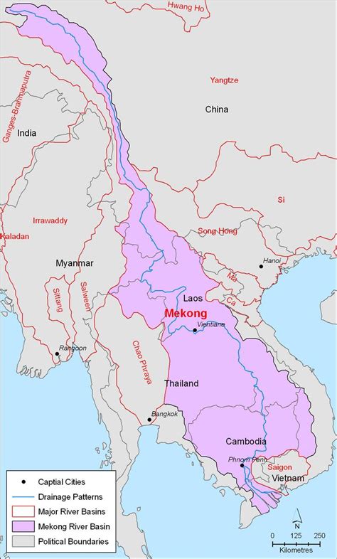 Mekong River - LIMCOM