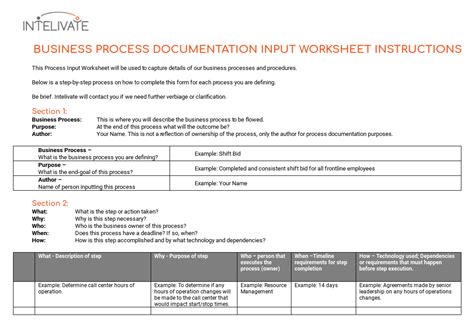 Business Process Document Template Microsoft Word | HQ Template Documents