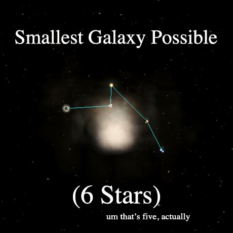 Smallest Galaxy Possible Mod - Stellaris mod