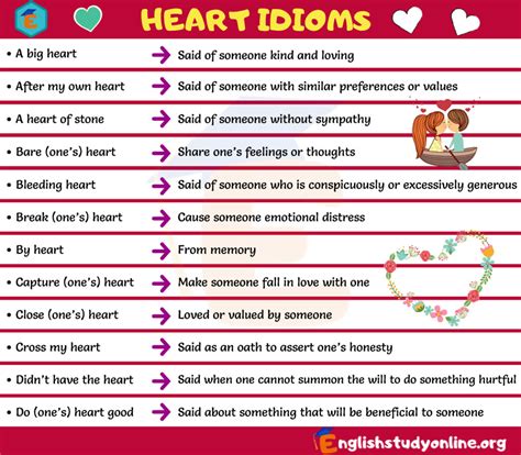 Heart Idioms | 55+ Important Idioms about Heart for ESL Students ...