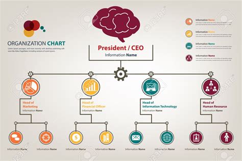 40986300-Modern-and-smart-organization-chart-industrial-theme-in-which ...