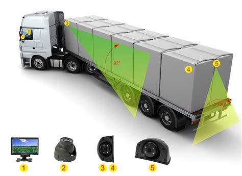 Truck Monitoring Solution,Icarvisions.com