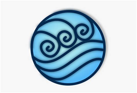 Avatar Water Symbol Png, Transparent Png , Transparent Png Image - PNGitem