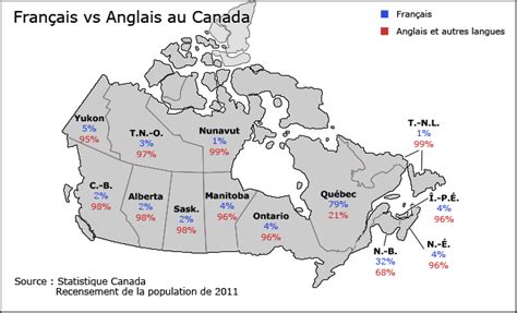 Où parle-t-on français au Canada