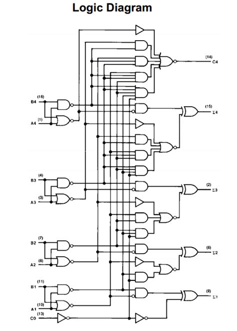 Ic 7483 Pin Diagram Circuit