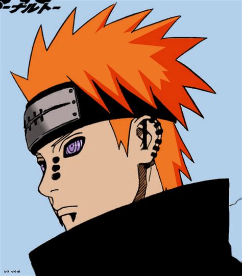 Which Naruto Character has the best theme in your Opinion? | Fandom