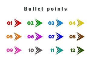 Bullet Point