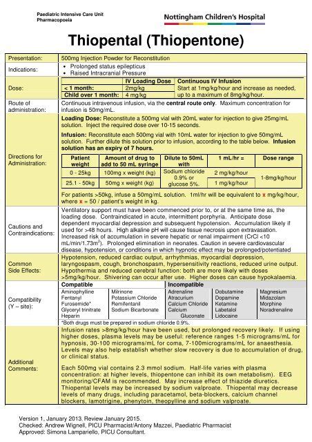 Thiopental (Thiopentone) - Nottingham University Hospitals NHS Trust