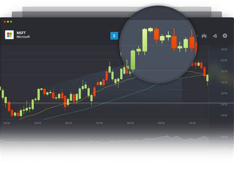 Die eToro Online-Trading-Plattform und mobile App