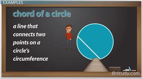 Chord of a Circle: Definition & Formula - Video & Lesson Transcript | Study.com