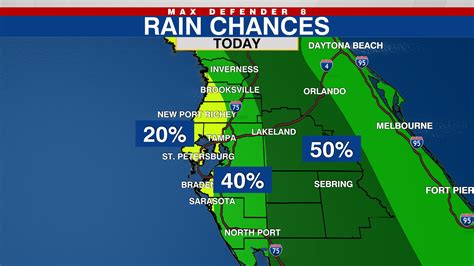 Sarasota Weather Radar Right Now - MREAA