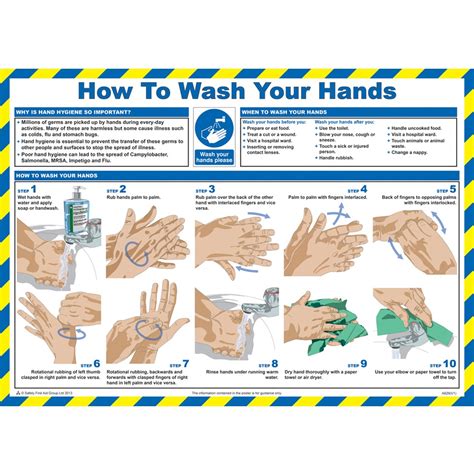 How To Wash Your Hands Poster - Signs & Identification from PARRS UK