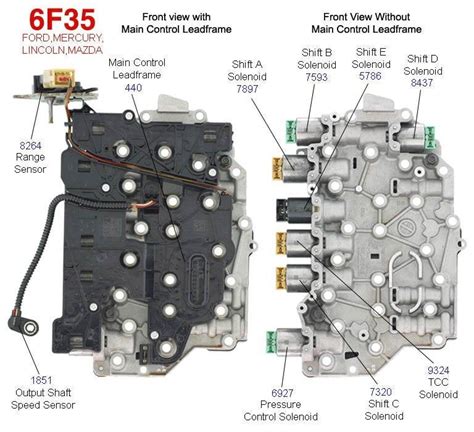 Ford 6F35 Assembly TCM Valve Body W / Solenoids 09up Milan Mariner ...