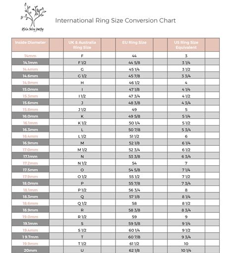 Top more than 136 ring size conversion chart best - awesomeenglish.edu.vn