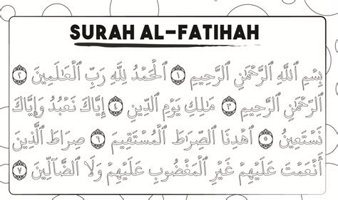 surah al fatihah jawi - Pin on Masbadar.com - jukermso